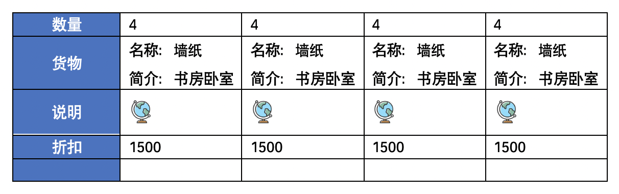 example loopcol output