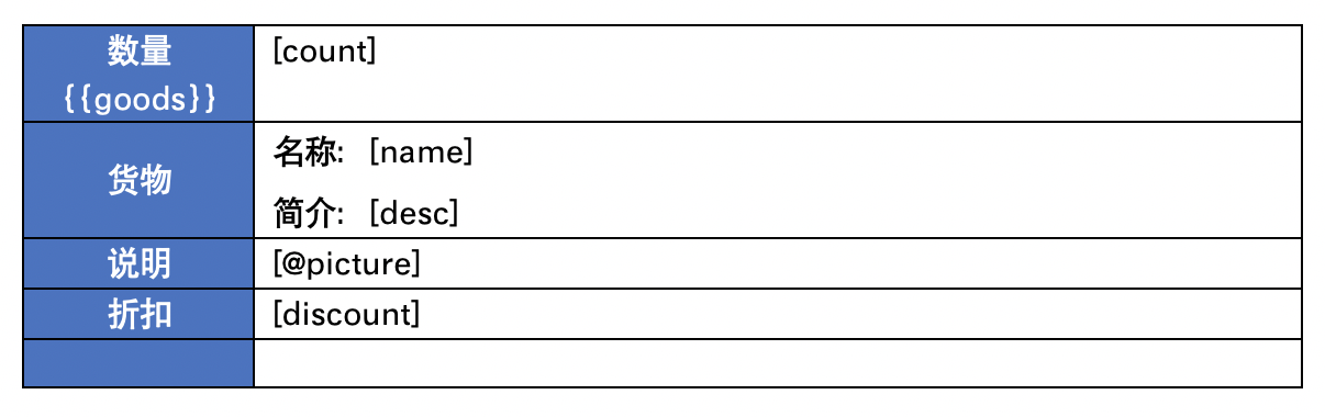 example loopcol template